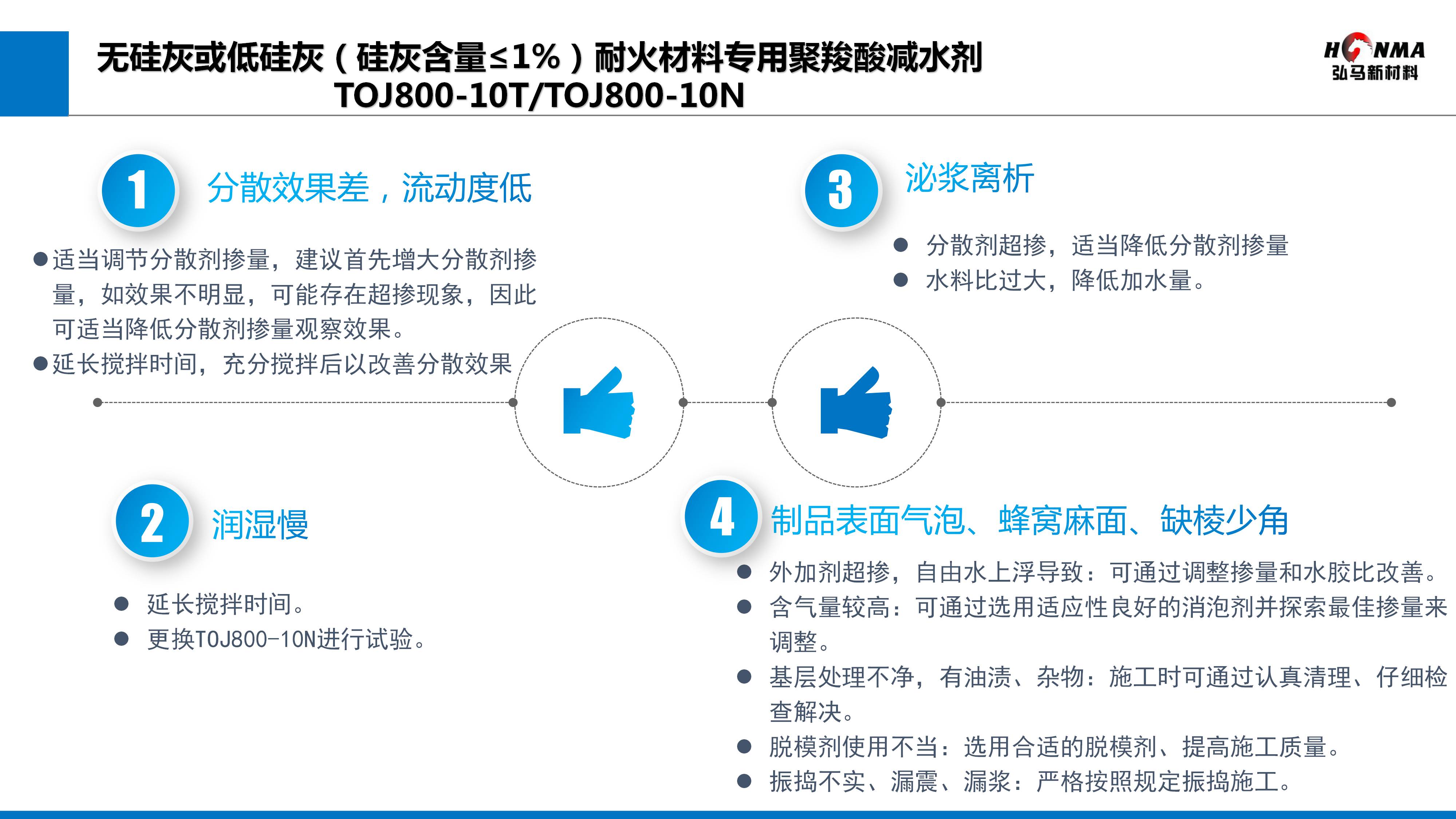 無(wú)硅灰或低硅灰耐火材料專用10T 10N.jpg